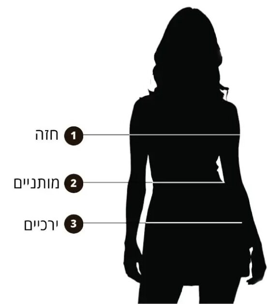 צורת המדידה. חזה, מותניים וירכיים